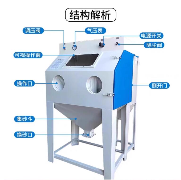 MarsabitSandblasting machine